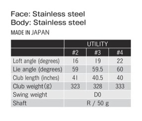 Thumbnail of ยูทิลิตี้ TSURUYA SS-II
